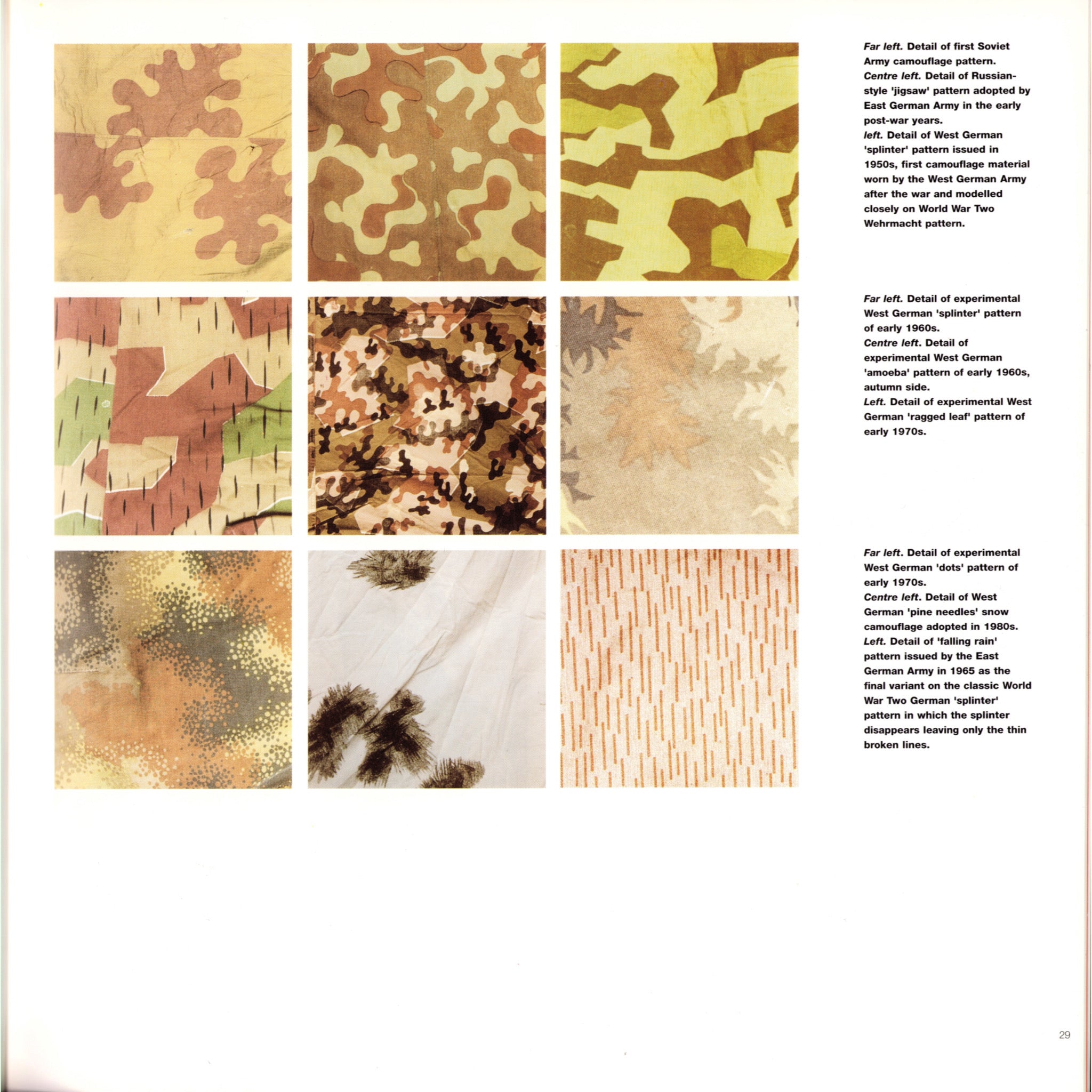 Brassey's Book of Camouflage