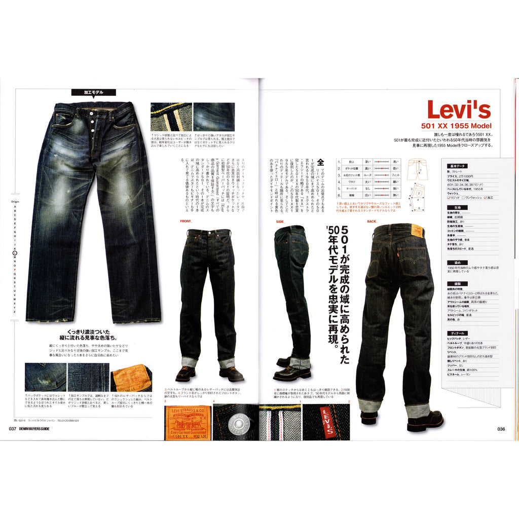 Lightning Denim Buyers Guide