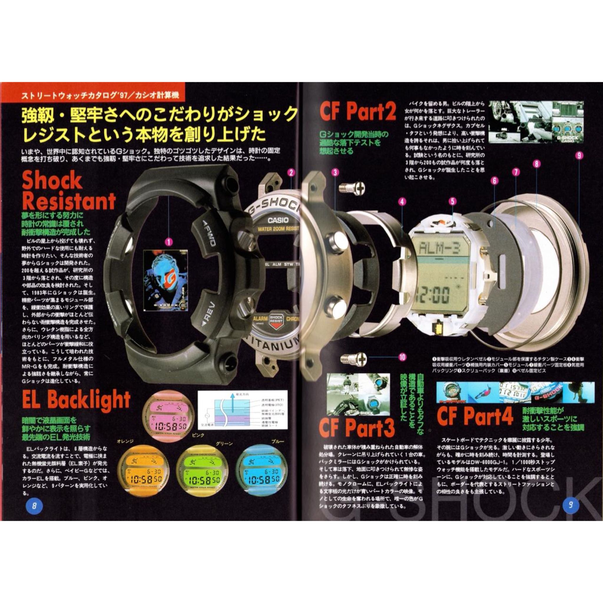 Street Watch Catalog