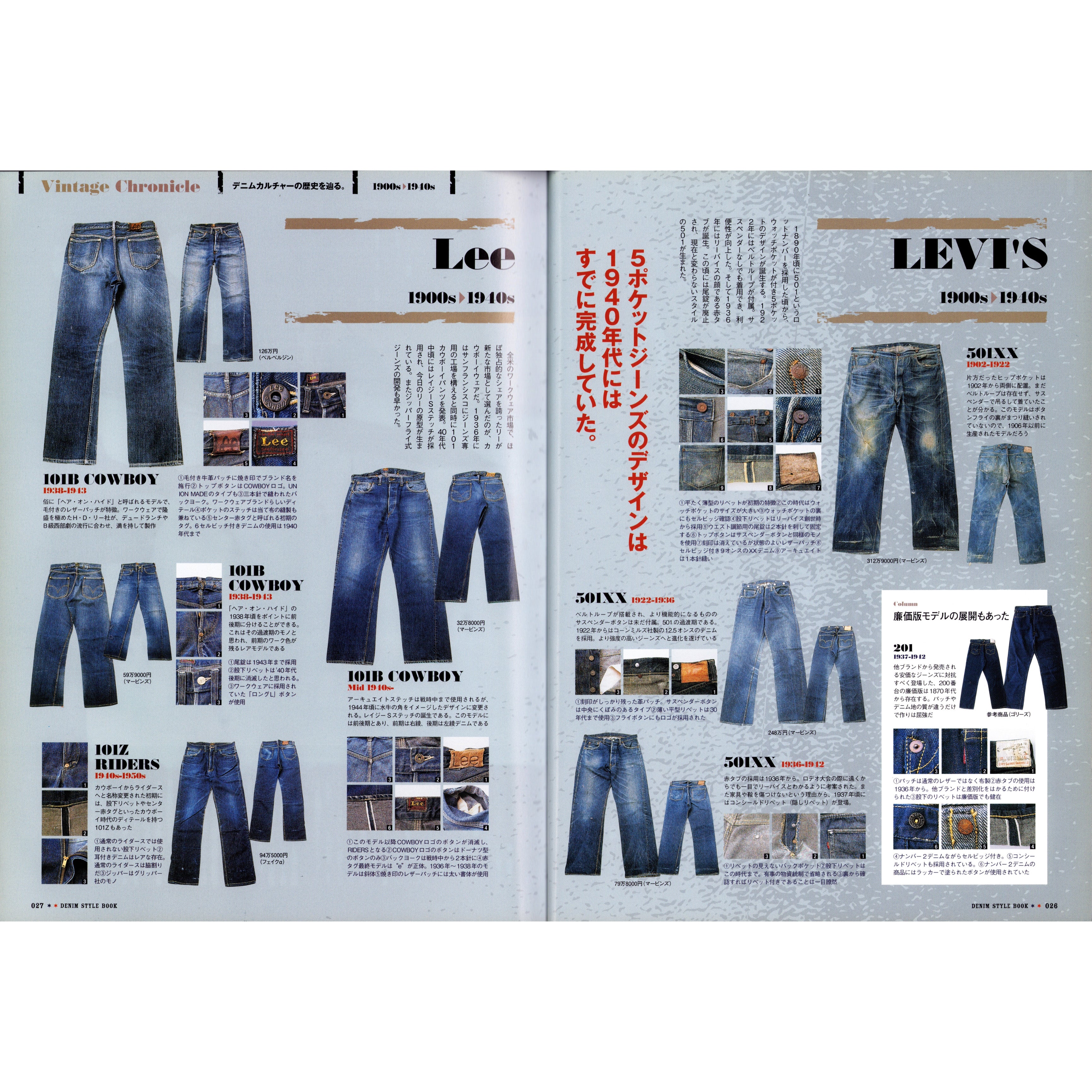 Lightning Denim Style Book 2