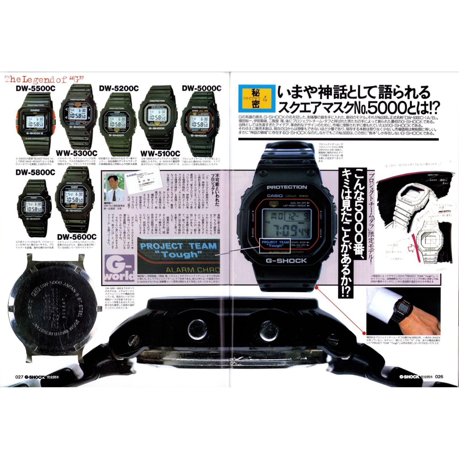 G-Shok Complete Reader